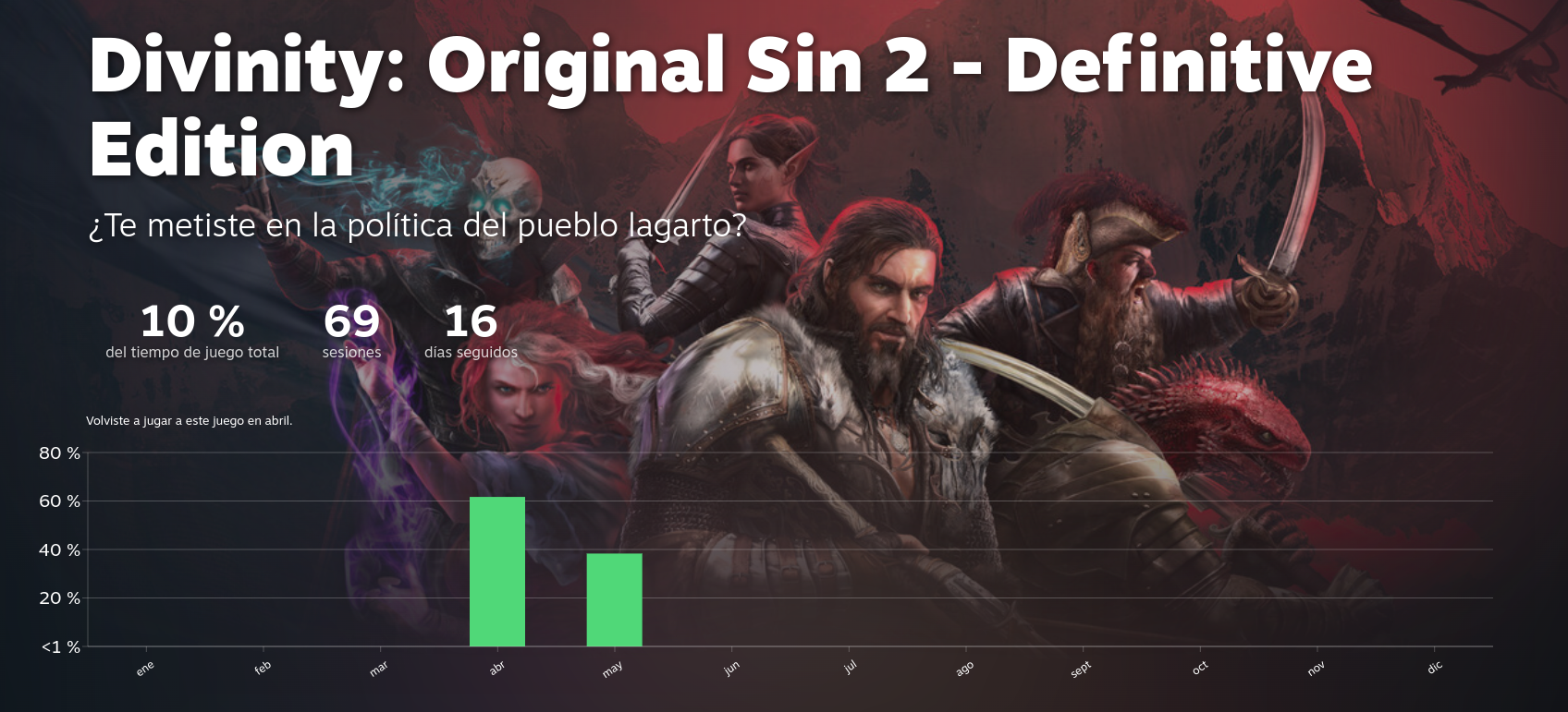 Divinity Original Sin 2